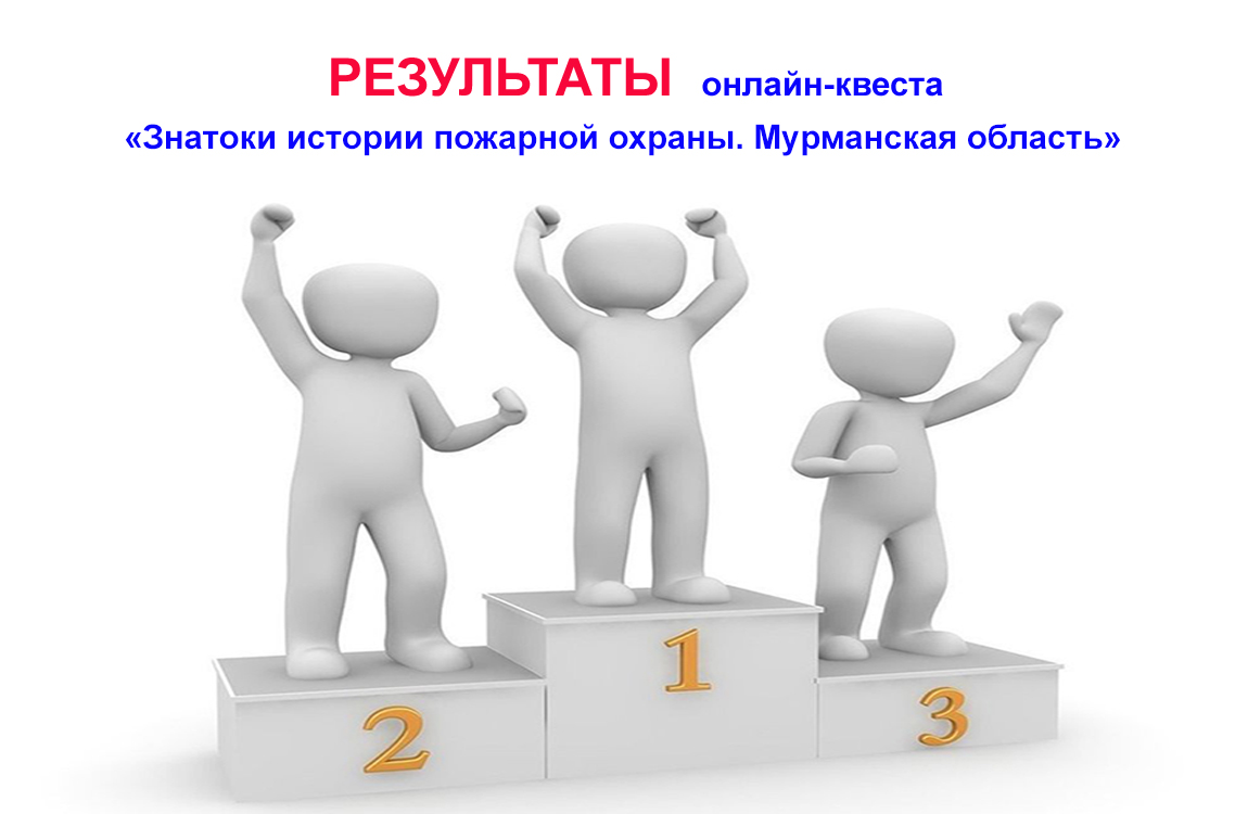 Результаты онлайн-квеста «Знатоки истории пожарной охраны. Мурманская  область» | Новости портала ВДПО.рф